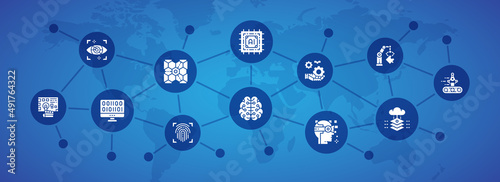 Artificial Intelligence web page icons banner. Robotics, Chatbot, Database, Big Data illustration. Vector promotion icon presentation