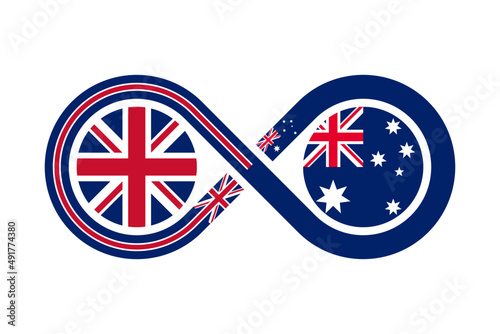 unity concept. english and australian language translation icon. vector illustration isolated on white background	