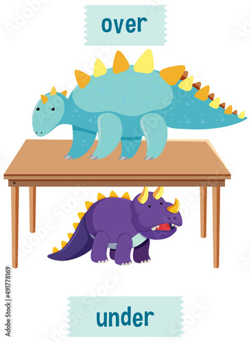 English prepositions with dinosaur  under and over the table