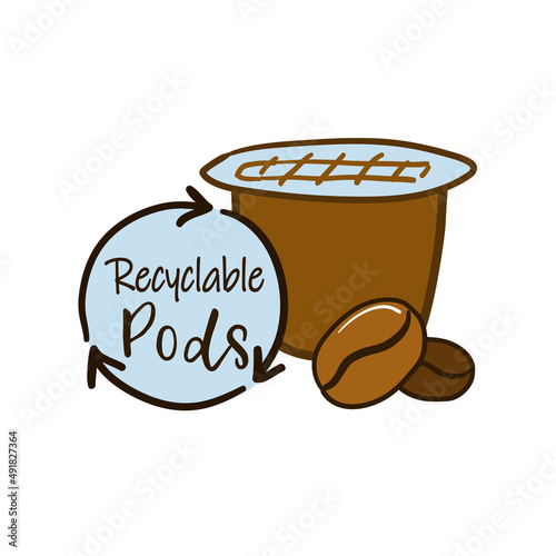 Recyclable coffee pods sticker, beverage product