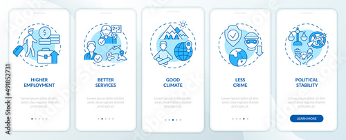 Pull factors for migration blue onboarding mobile app screen. Relocation walkthrough 5 steps graphic instructions pages with linear concepts. UI, UX, GUI template. Myriad Pro-Bold, Regular fonts used