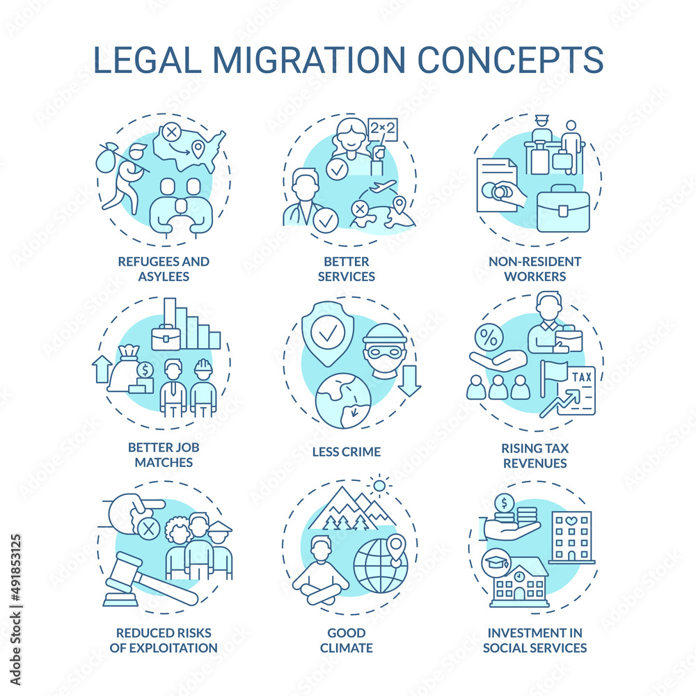 Legal migration turquoise concept icons set. Moving to foreign country. Leave homeland idea thin line color illustrations. Isolated symbols. Editable stroke. Roboto-Medium, Myriad Pro-Bold fonts used Legal migration turquoise concept icons set. Moving to foreign country. Leave homeland idea thin line color illustrations. Isolated symbols. Editable stroke. Roboto-Medium, Myriad Pro-Bold fonts used