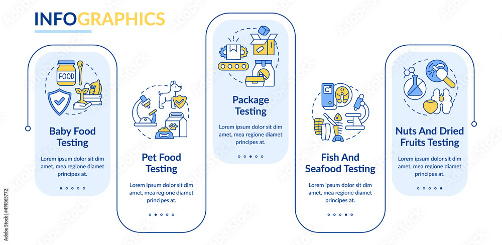 Measuring food quality rectangle infographic template. Nuts, fish test. Data visualization with 5 steps. Process timeline info chart. Workflow layout with line icons. Lato-Bold, Regular fonts used