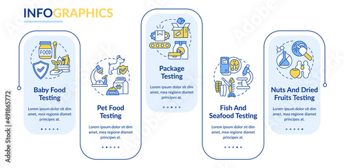 Measuring food quality rectangle infographic template. Nuts, fish test. Data visualization with 5 steps. Process timeline info chart. Workflow layout with line icons. Lato-Bold, Regular fonts used
