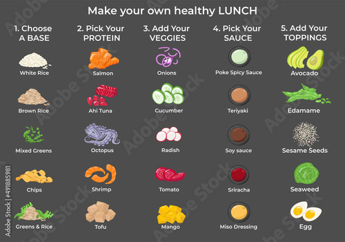 Poke bowl constructor ingredients - create your own dish. Vector stock illustration isolated on chalkboard background for design menu restaurant with healthy fast food concept. 