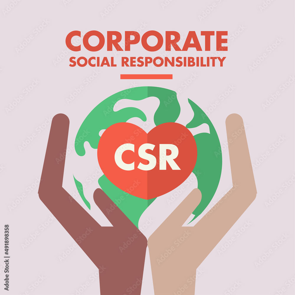 Social Responsibility Posters