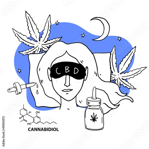 Cannabidiol, CBD for healthy night sleep concept banner. A woman sleeps soundly in sleep mask with CBD inscription