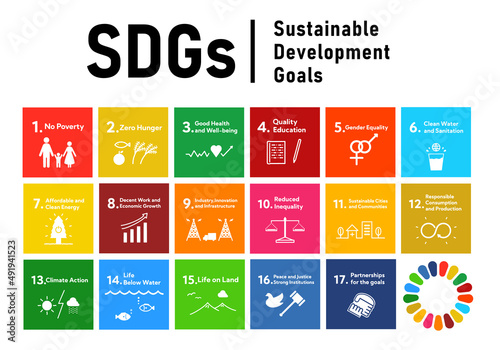 SDGs 17の目標アイコンセット（英語表記）　SDGs 17 goals icon set	 photo