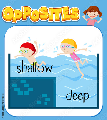Opposite words for shallow and deep