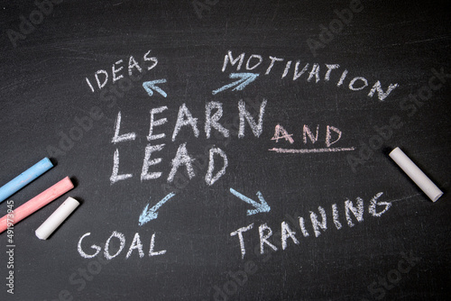 Learn and Lead. plan Plan written with colored chalk on a dark board