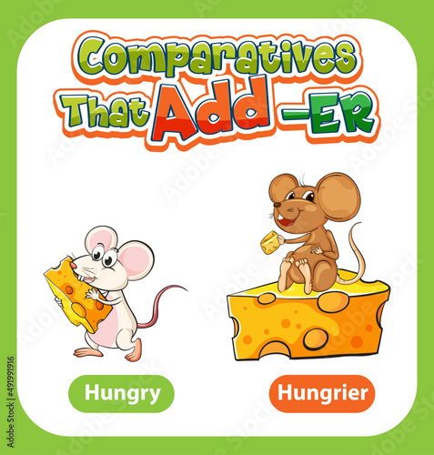 Comparative adjectives for word hungry