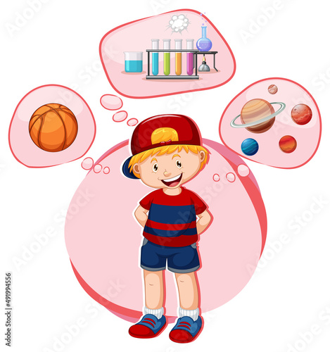 A boy thinking with many callouts