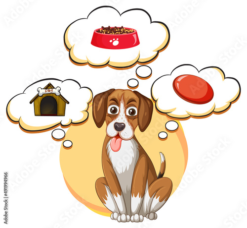 A dog thinking with many callouts