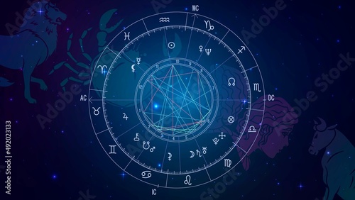 The scheme of the natal chart against the background of the starry sky and the constellations of the zodiac
