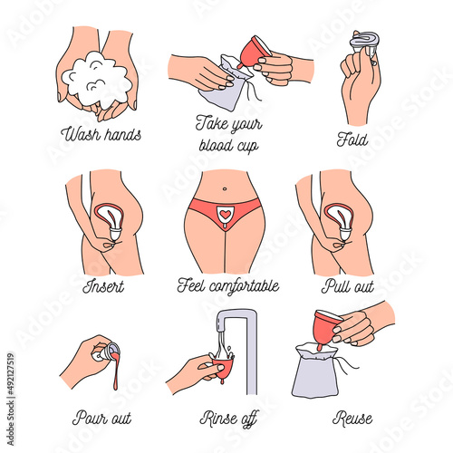 How to use woman menstrual cup during periods. Instruction how to insert blood cup to womans body. Line art icon set vector illustration photo