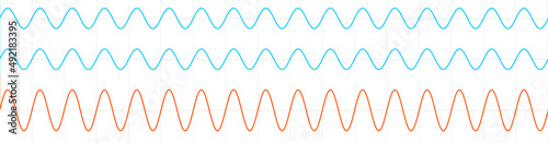Waveforms illustration, optics, physics and quantum mechanics