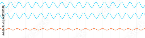 Waveforms illustration, optics, physics and quantum mechanics