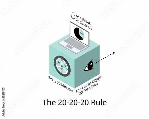 Prevent Eye Strain with the 20-20-20 rule  to take a break every 20 minutes and 20 second