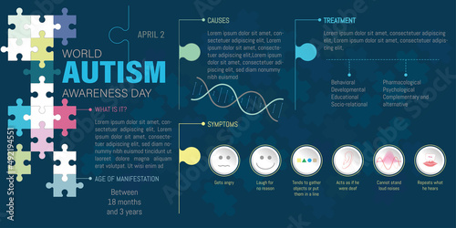 World autism awareness day.infographic with colorful puzzle pieces ,what is it ,causes, symptoms and treatment.
Vector illustration