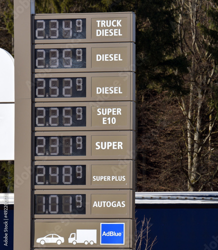 sehr hohe Spritpreise mit Benzin, Diesel, Super, Super Plus und E10 an der Anzeigetafel 