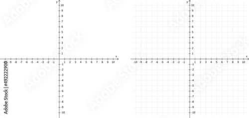 set of two function grids with numbers from -10 to 10 on x and y axis