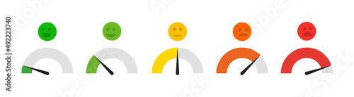 Speedometer rating satisfaction with emotions. Colour tachometer indicator scale performance measurement. Stock vector elements.