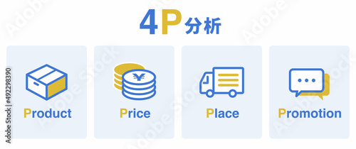 4P分析の図解イラスト