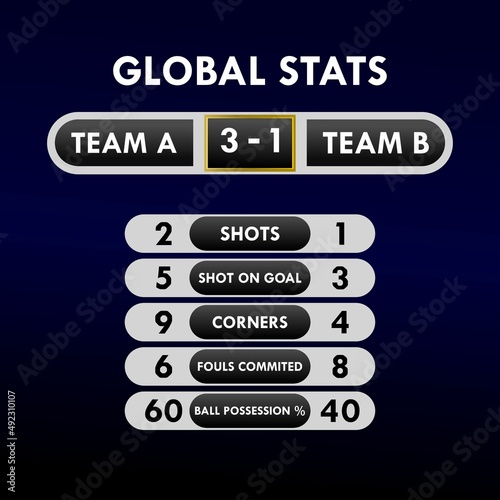 Scoreboard Broadcast Graphic And Lower Thirds Stats Template For Sport