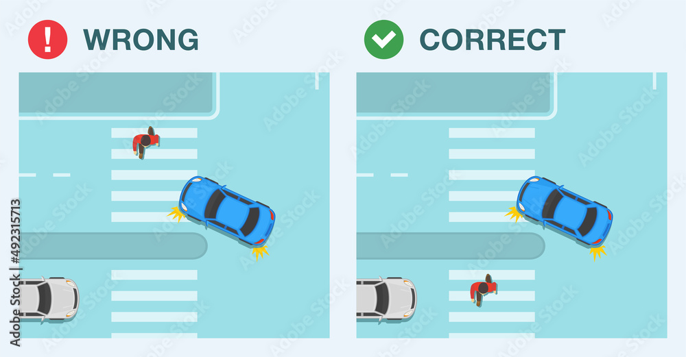 Safety car driving and traffic regulation rules. Wrong and correct turn  position on multi-lane roads. Left turn when there is a pedestrian on  crosswalk. Flat vector illustration template. Stock Vector