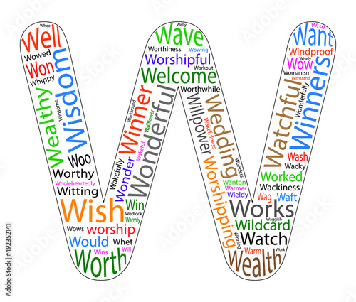 word cloud of Letter W. Positive words.