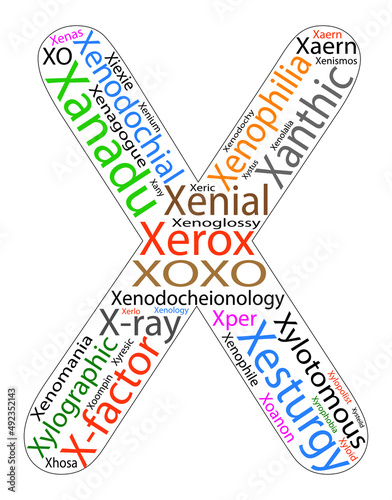 word cloud of Letter X. Positive words.