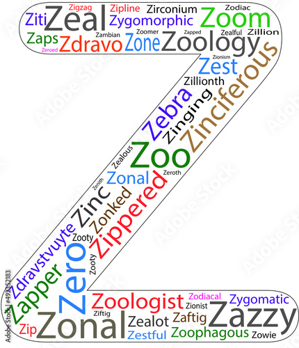 word cloud of Letter Z. Positive words.