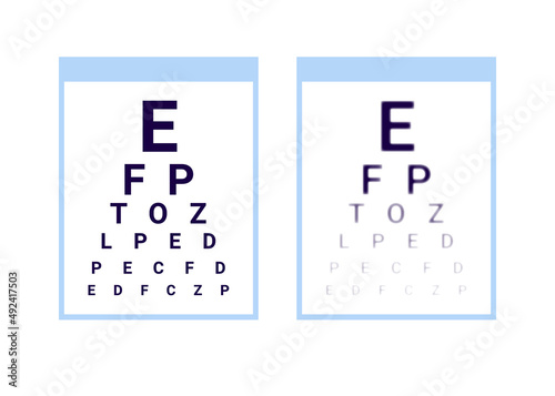 Test table with clarity and blurred vision eye, chart check eyevision. Visual impairment, myopia correction. Vector illustration photo