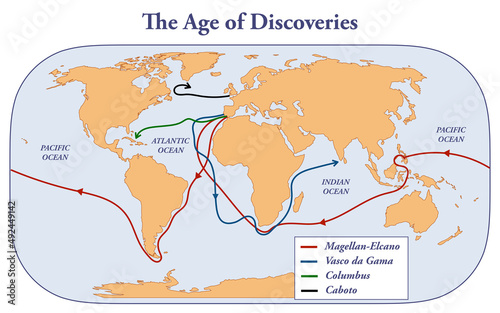 Major voyages during the Age of Discoveries