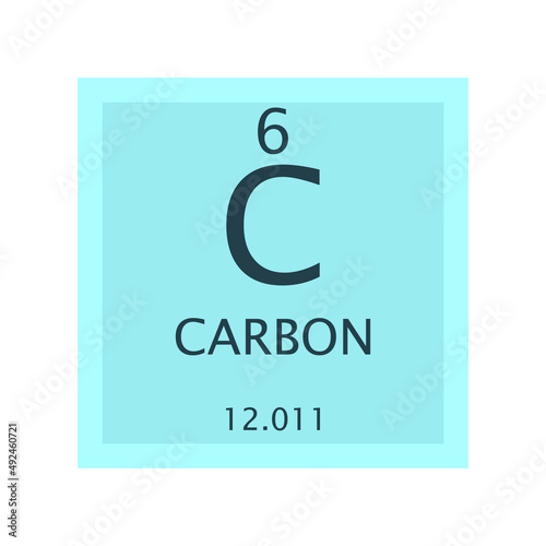 C Carbon Non reactive metal Chemical Element Periodic Table. Simple flat square vector illustration, simple clean style Icon with molar mass and atomic number for Lab, science or chemistry class.