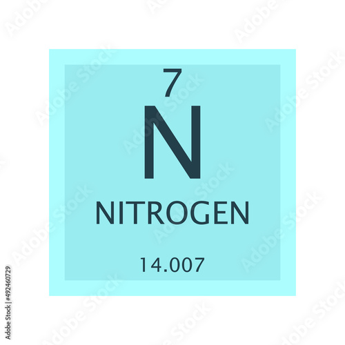 N Nitrogen Non reactive metal Chemical Element Periodic Table. Simple flat square vector illustration, simple clean style Icon with molar mass and atomic number for Lab, science or chemistry class.