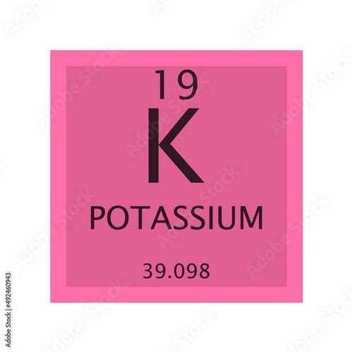 K Potassium Alkali metal Chemical Element Periodic Table. Simple flat square vector illustration, simple clean style Icon with molar mass and atomic number for Lab, science or chemistry class.
