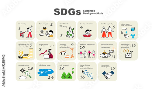 SDGsのイメージ photo