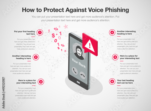 Simple infographic template for how to protect against voice phishing. Easy to use for your website or presentation.