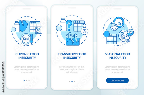Types of food insecurity blue onboarding mobile app screen. Walkthrough 3 steps graphic instructions pages with linear concepts. UI, UX, GUI template. Myriad Pro-Bold, Regular fonts used