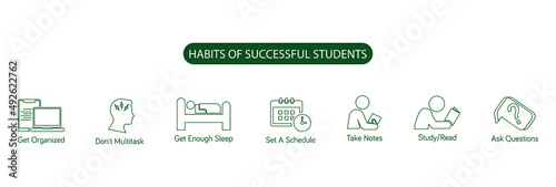 habits of a successful student get organized, don't multitask, get enough sleep, set a schedule, take notes, study, read, ask questions icon set vector illustration 