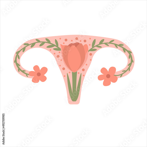 Womb with leafs and flowers. feminism, uterus
