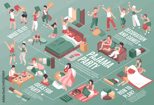 Pajama Party Illustration