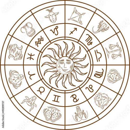 zodiac calendar graphic photo