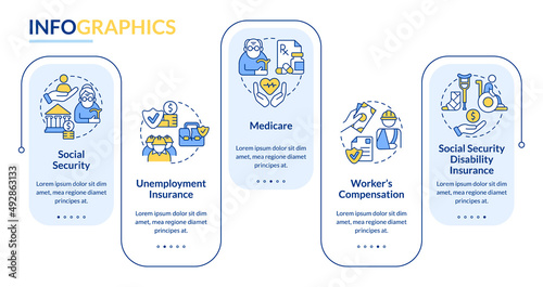 Federal social insurance includes rectangle infographic template. Data visualization with 5 steps. Process timeline info chart. Workflow layout with line icons. Lato-Bold, Regular fonts used