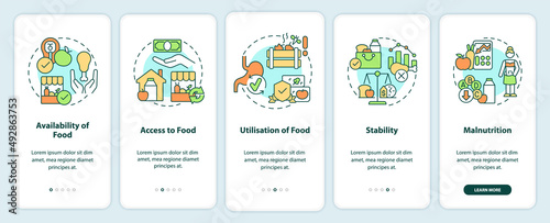 Food security basic definitions onboarding mobile app screen. Walkthrough 5 steps graphic instructions pages with linear concepts. UI, UX, GUI template. Myriad Pro-Bold, Regular fonts used