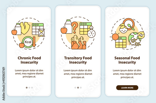 Types of food insecurity onboarding mobile app screen. Walkthrough 3 steps graphic instructions pages with linear concepts. UI, UX, GUI template. Myriad Pro-Bold, Regular fonts used