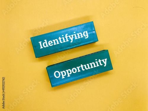 The concept word is Identifying Opportunity on a block with a yellow background.