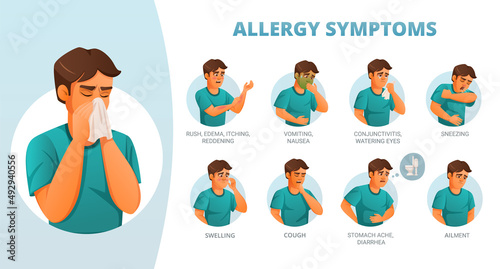 Allergy Symptoms Poster photo