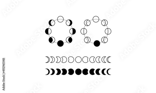 thin line Moon phases icon night space astronomy and nature moon phases sphere shadow. The whole cycle from new moon to full moon. Gibbous icon vector isolated on white background